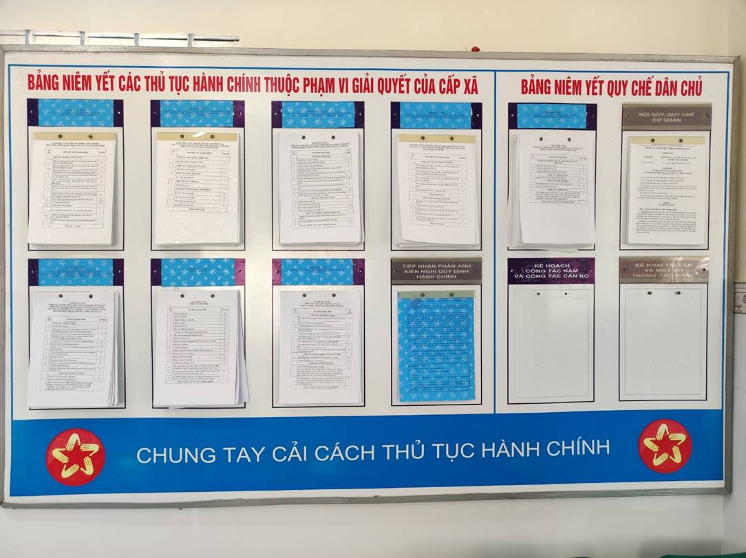 Niêm yết thủ tục hành chính